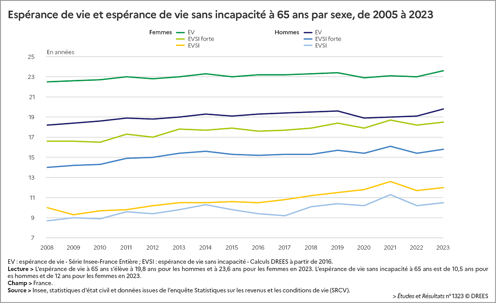 Cabinet Jourdain Cindy Infirmiere Monteux 2